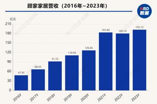 巴尔韦德：目前沙特给多少钱我也不会去，我喜欢在皇马